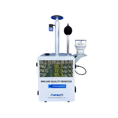 Zwin-Dust06 Monitorowanie pyłu System All-In-One